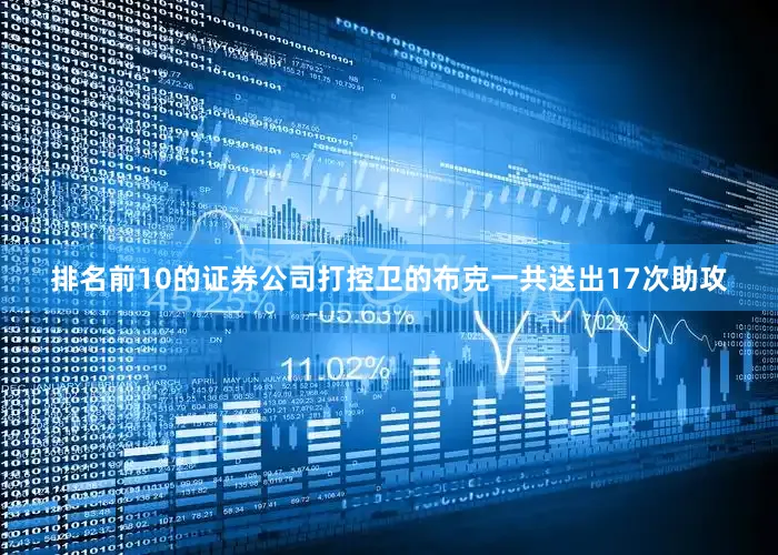 排名前10的证券公司打控卫的布克一共送出17次助攻